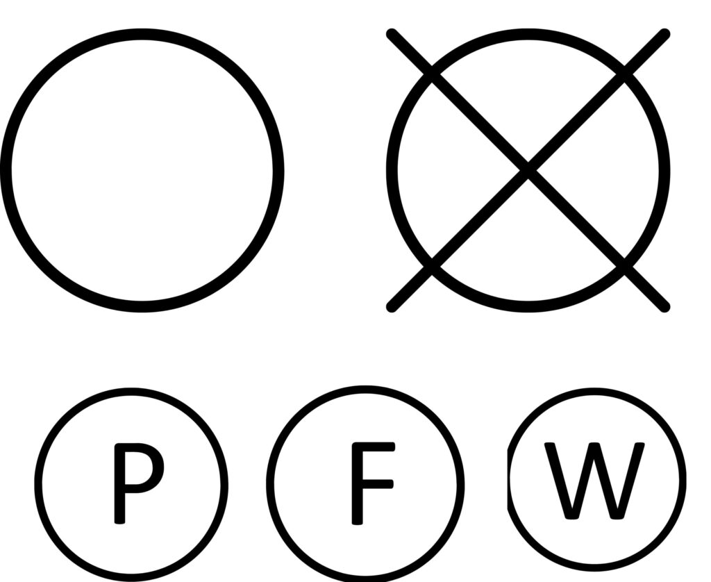 Símbolo de limpeza a seco de tecido ou peça de roupa